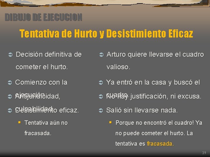 DIBUJO DE EJECUCION Tentativa de Hurto y Desistimiento Eficaz Ü Decisión definitiva de Ü DIBUJO DE EJECUCION Tentativa de Hurto y Desistimiento Eficaz Ü Decisión definitiva de Ü