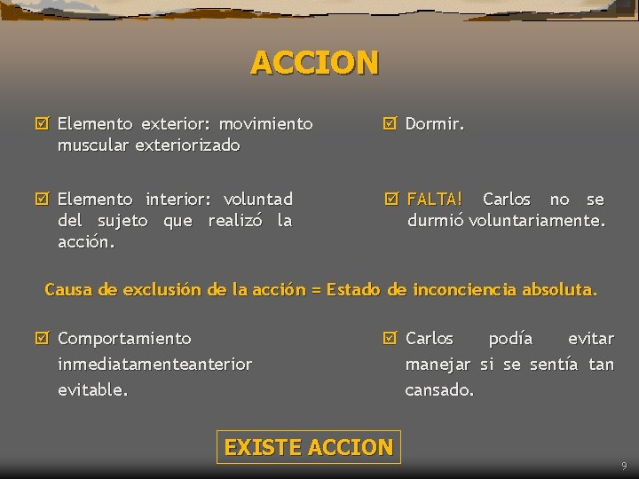 ACCION þ Elemento exterior: movimiento muscular exteriorizado þ Dormir. þ Elemento interior: voluntad del ACCION þ Elemento exterior: movimiento muscular exteriorizado þ Dormir. þ Elemento interior: voluntad del