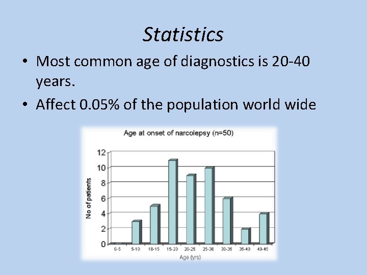 Statistics • Most common age of diagnostics is 20 -40 years. • Affect 0.