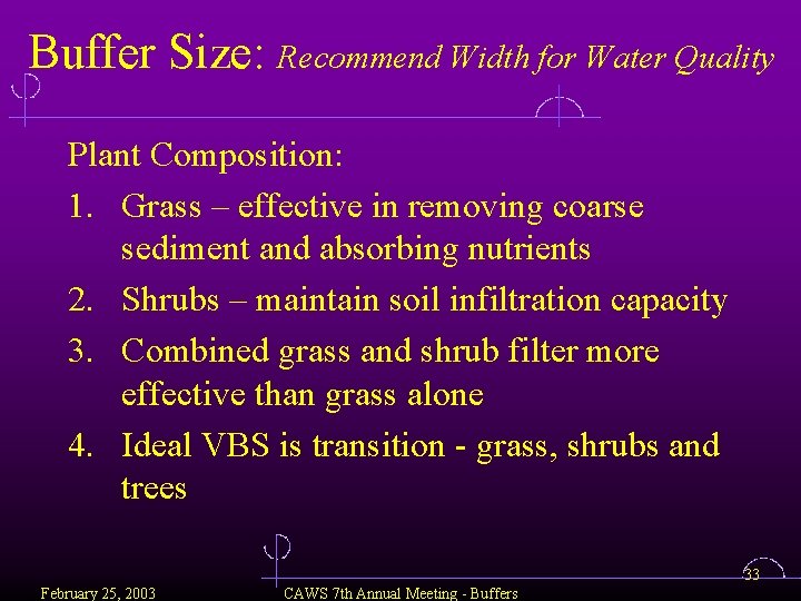 Buffer Size: Recommend Width for Water Quality Plant Composition: 1. Grass – effective in