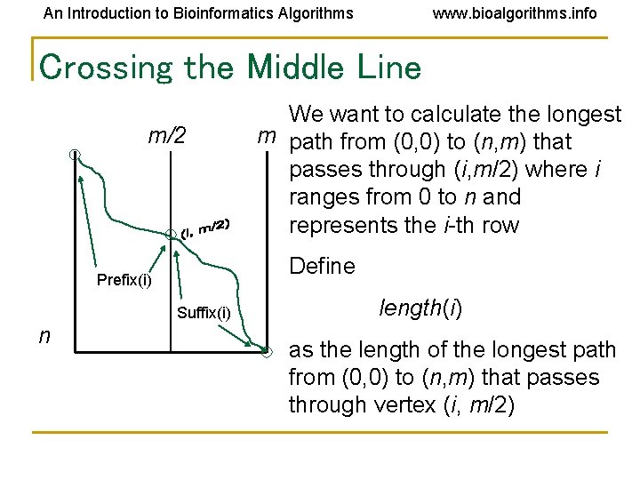 An Introduction to Bioinformatics Algorithms www. bioalgorithms. info Crossing the Middle Line m/2 Define