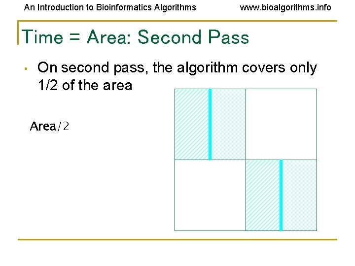 An Introduction to Bioinformatics Algorithms www. bioalgorithms. info Time = Area: Second Pass •