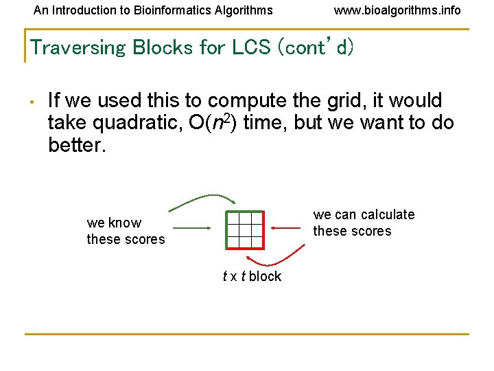 An Introduction to Bioinformatics Algorithms www. bioalgorithms. info Traversing Blocks for LCS (cont’d) •