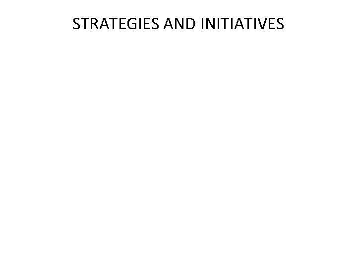 STRATEGIES AND INITIATIVES 