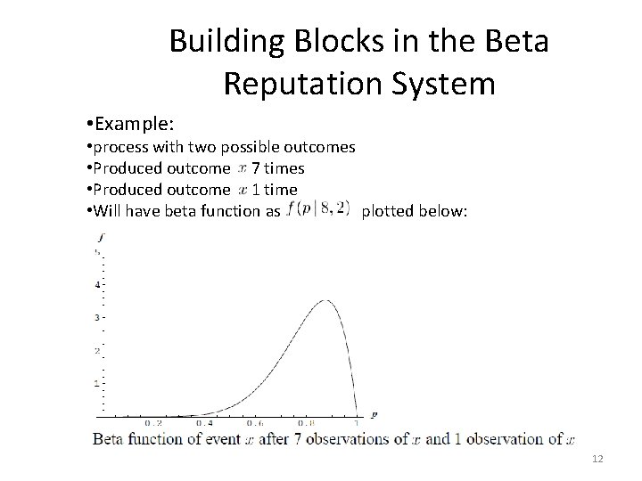 Building Blocks in the Beta Reputation System • Example: • process with two possible