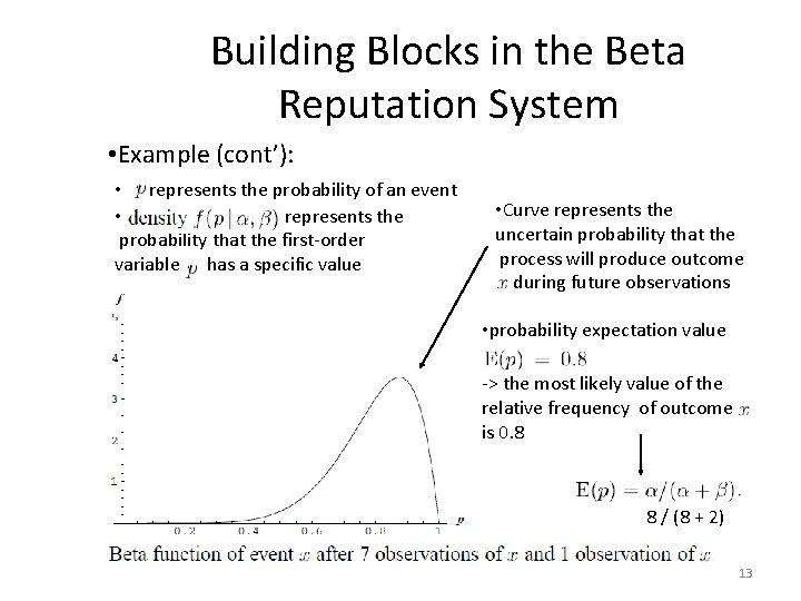 Building Blocks in the Beta Reputation System • Example (cont’): • represents the probability