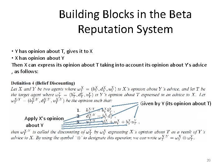 Building Blocks in the Beta Reputation System • Y has opinion about T, gives