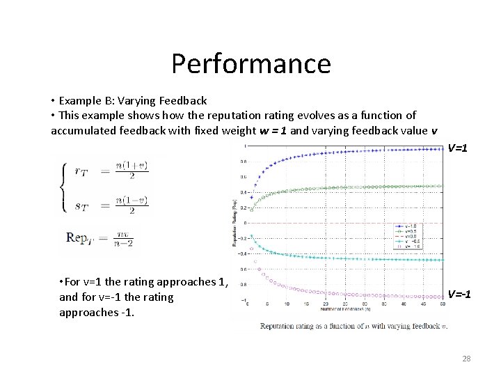 Performance • Example B: Varying Feedback • This example shows how the reputation rating