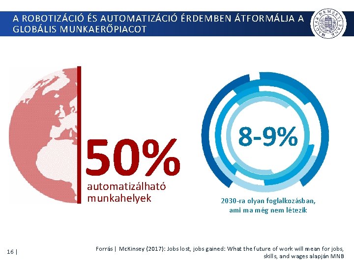 A ROBOTIZÁCIÓ ÉS AUTOMATIZÁCIÓ ÉRDEMBEN ÁTFORMÁLJA A GLOBÁLIS MUNKAERŐPIACOT 50% automatizálható munkahelyek 16 |
