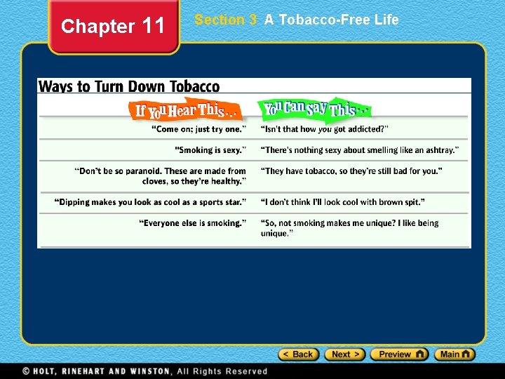 Chapter 11 Section 3 A Tobacco-Free Life 