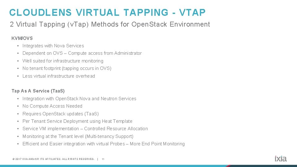 CLOUDLENS VIRTUAL TAPPING - VTAP 2 Virtual Tapping (v. Tap) Methods for Open. Stack