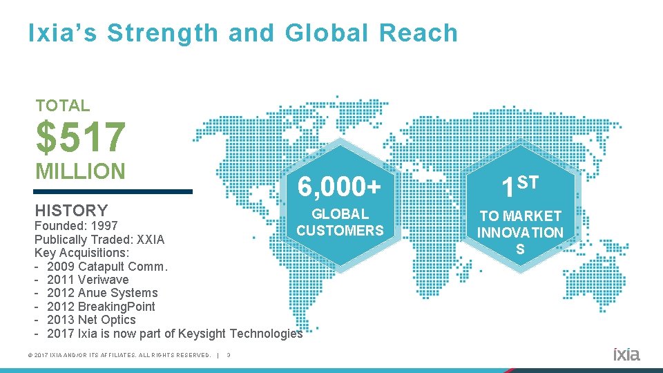 Ixia’s Strength and Global Reach TOTAL $517 MILLION HISTORY 6, 000+ 1 ST GLOBAL