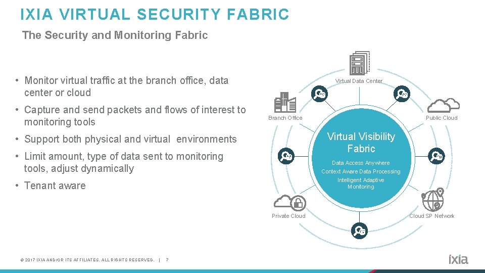 IXIA VIRTUAL SECURITY FABRIC The Security and Monitoring Fabric • Monitor virtual traffic at