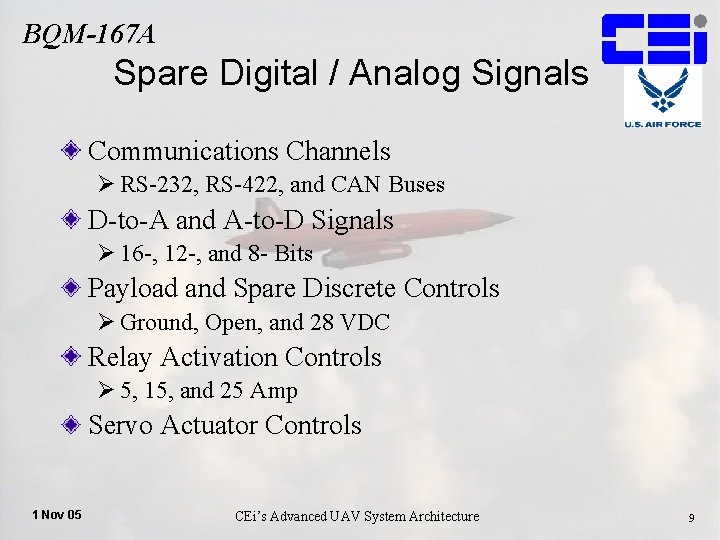 BQM-167 A Spare Digital / Analog Signals Communications Channels Ø RS-232, RS-422, and CAN