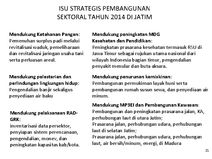 ISU STRATEGIS PEMBANGUNAN SEKTORAL TAHUN 2014 DI JATIM Mendukung Ketahanan Pangan: Pemenuhan surplus padi