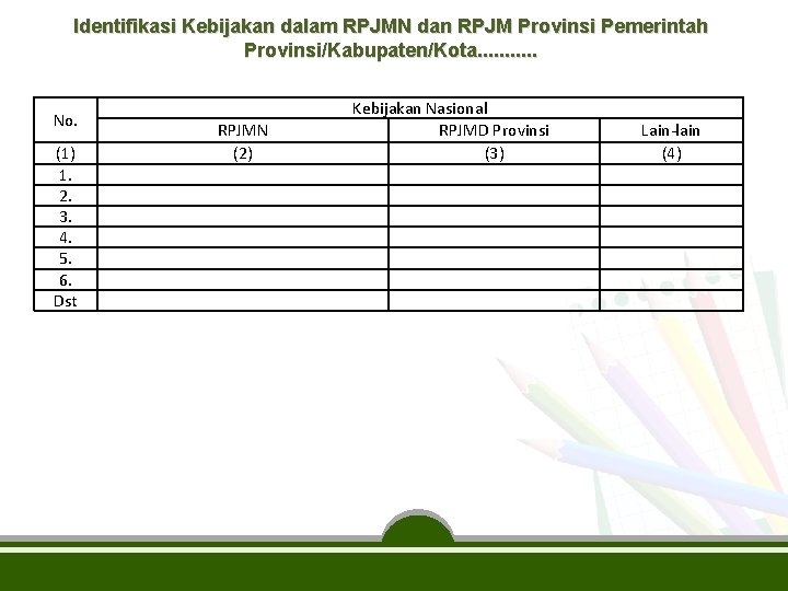 Identifikasi Kebijakan dalam RPJMN dan RPJM Provinsi Pemerintah Provinsi/Kabupaten/Kota. . . No. (1) 1.