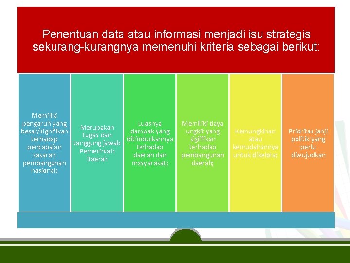 Penentuan data atau informasi menjadi isu strategis sekurang-kurangnya memenuhi kriteria sebagai berikut: Memiliki pengaruh