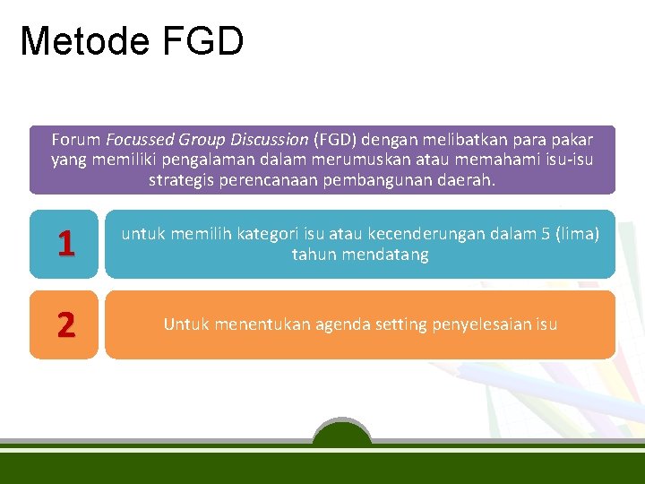 Metode FGD Forum Focussed Group Discussion (FGD) dengan melibatkan para pakar yang memiliki pengalaman