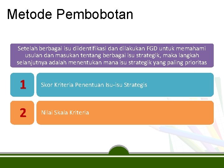 Metode Pembobotan Setelah berbagai isu diidentifikasi dan dilakukan FGD untuk memahami usulan dan masukan