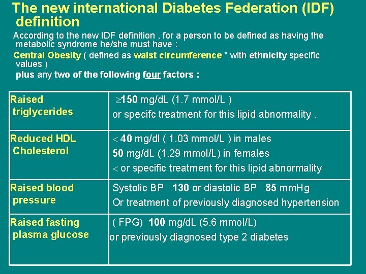 The new international Diabetes Federation (IDF) definition According to the new IDF definition ,
