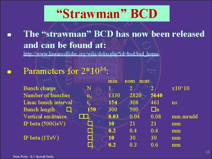 “Strawman” BCD The “strawman” BCD has now been released and can be found at: