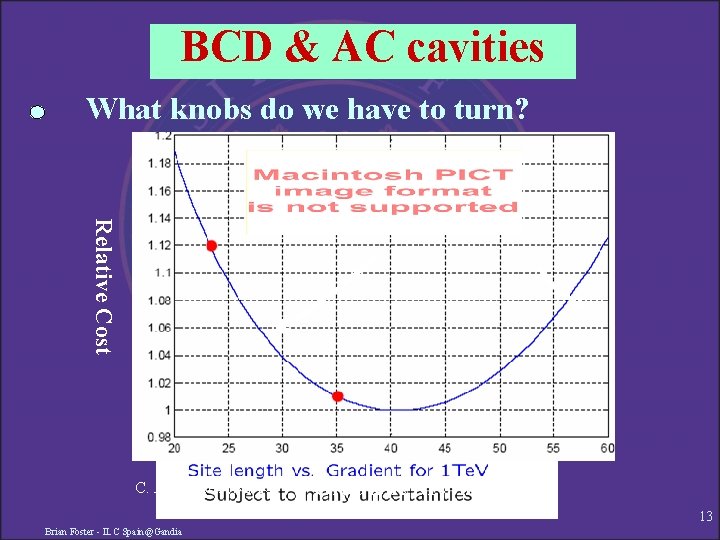 BCD & AC cavities What knobs do we have to turn? Relative Cost C.