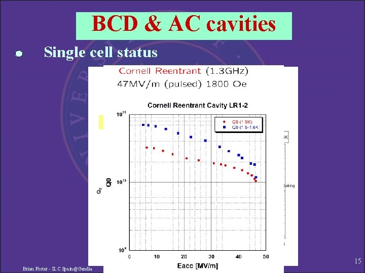 BCD & AC cavities Single cell status 15 Brian Foster - ILC Spain@Gandia 
