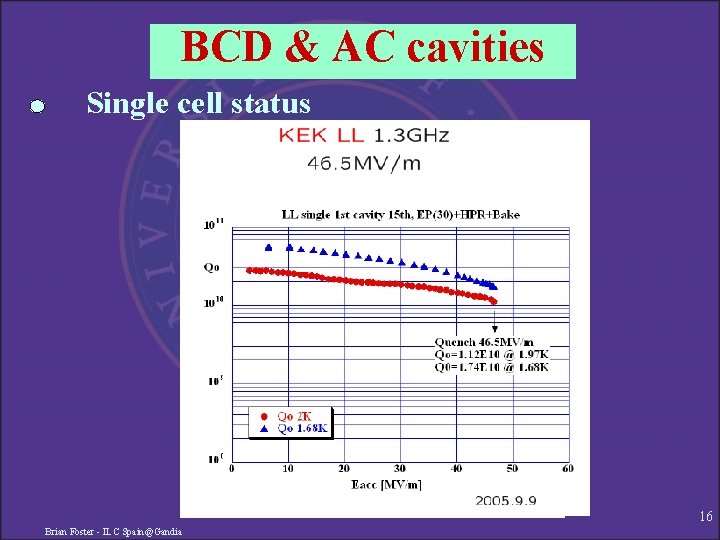 BCD & AC cavities Single cell status 16 Brian Foster - ILC Spain@Gandia 