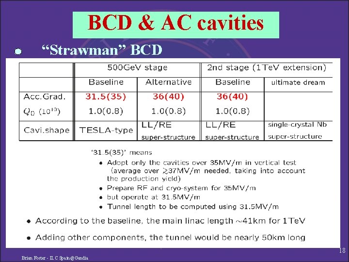 BCD & AC cavities “Strawman” BCD 18 Brian Foster - ILC Spain@Gandia 