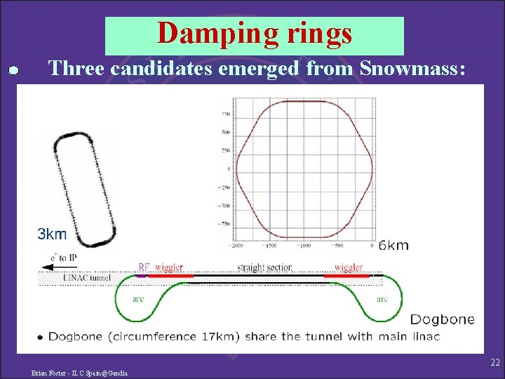 Damping rings Three candidates emerged from Snowmass: 22 Brian Foster - ILC Spain@Gandia 