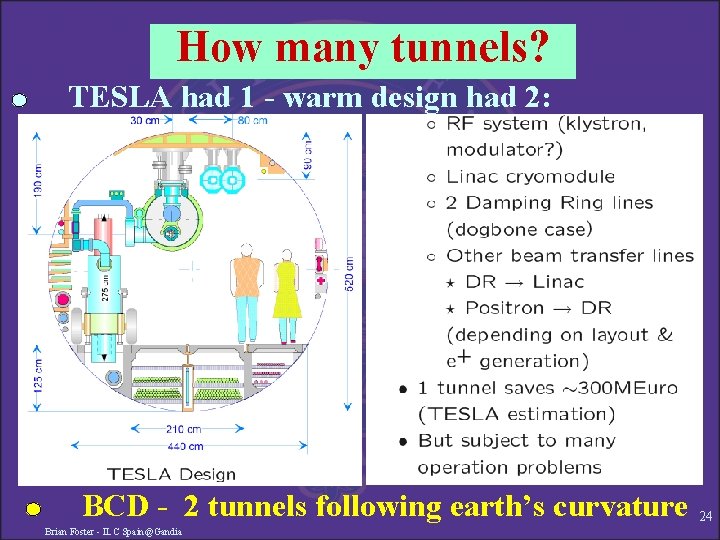 How many tunnels? TESLA had 1 - warm design had 2: BCD - 2