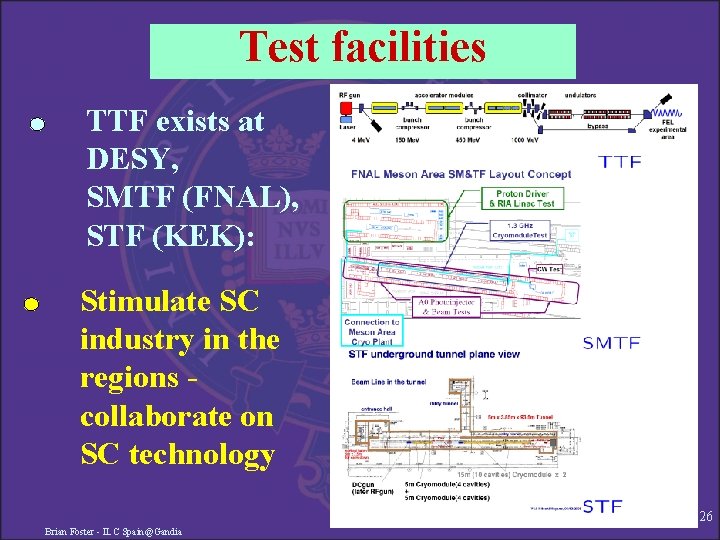 Test facilities TTF exists at DESY, SMTF (FNAL), STF (KEK): Stimulate SC industry in