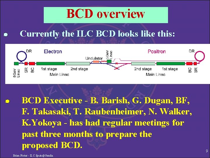 BCD overview Currently the ILC BCD looks like this: BCD Executive - B. Barish,