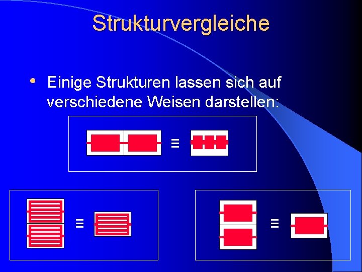 Strukturvergleiche • Einige Strukturen lassen sich auf verschiedene Weisen darstellen: ≡ ≡ ≡ 
