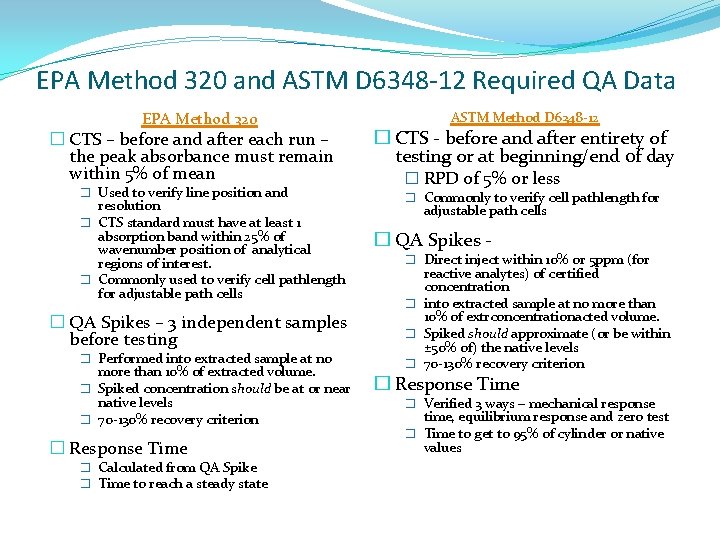 EPA Method 320 and ASTM D 6348 -12 Required QA Data EPA Method 320