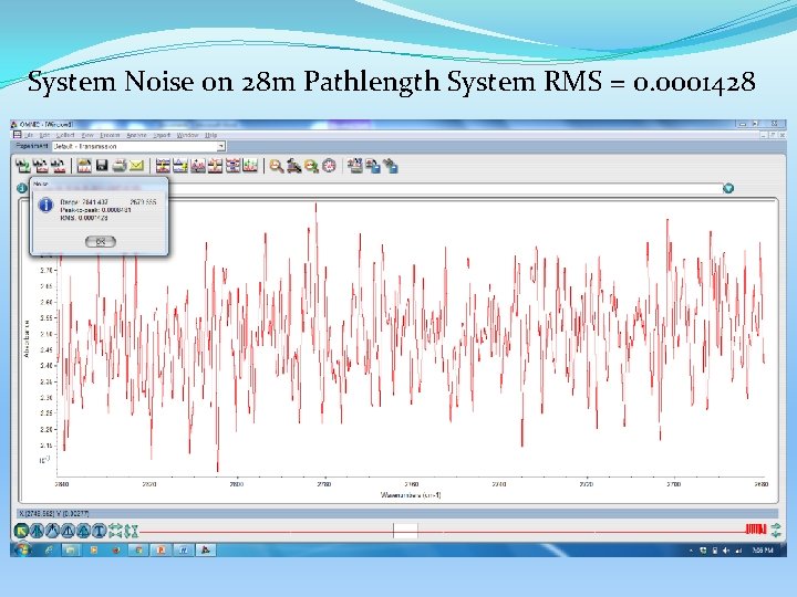 System Noise on 28 m Pathlength System RMS = 0. 0001428 