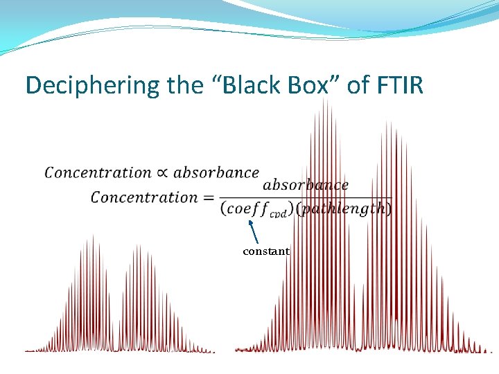 Deciphering the “Black Box” of FTIR constant 