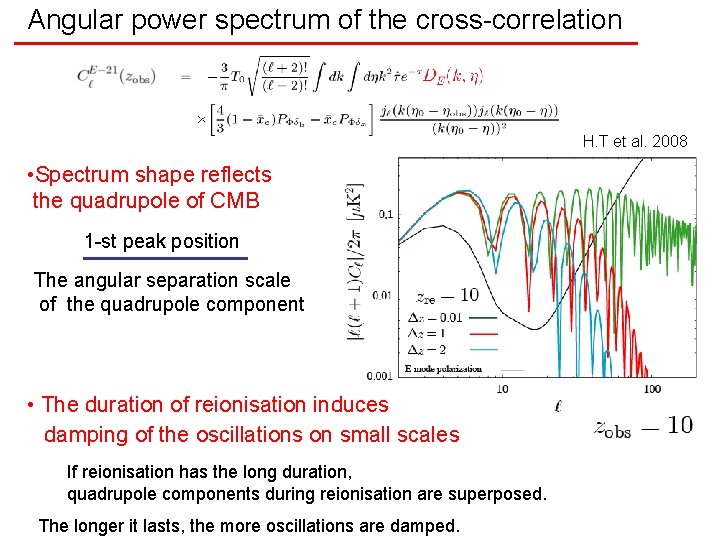 Angular power spectrum of the cross-correlation H. T et al. 2008 • Spectrum shape