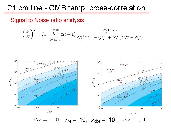 21 cm line - CMB temp. cross-correlation Signal to Noise ratio analysis 