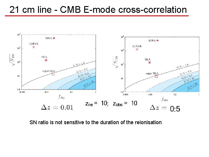 21 cm line - CMB E-mode cross-correlation SN ratio is not sensitive to the