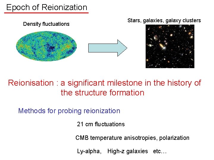 Epoch of Reionization Stars, galaxies, galaxy clusters Density fluctuations Reionisation : a significant milestone