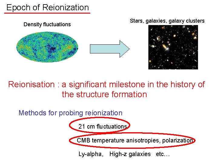 Epoch of Reionization Stars, galaxies, galaxy clusters Density fluctuations Reionisation : a significant milestone