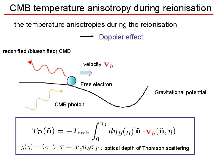 CMB temperature anisotropy during reionisation the temperature anisotropies during the reionisation Doppler effect redshifted