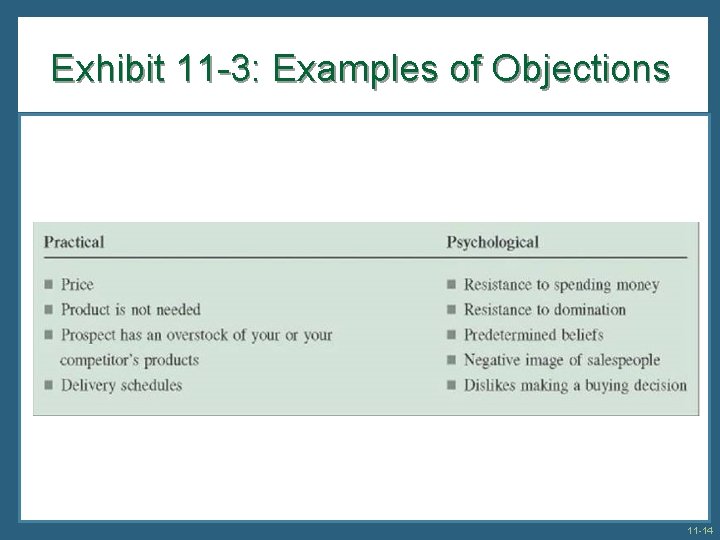 Exhibit 11 -3: Examples of Objections 11 -14 