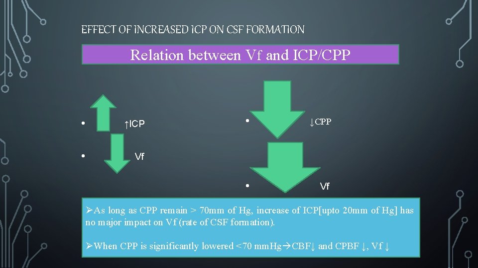 EFFECT OF INCREASED ICP ON CSF FORMATION Relation between Vf and ICP/CPP • ↑ICP