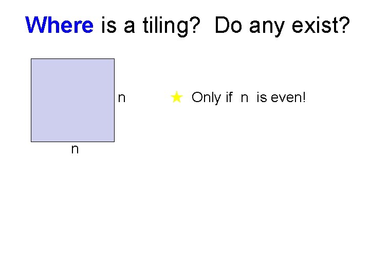Where is a tiling? Do any exist? n n ★ Only if n is