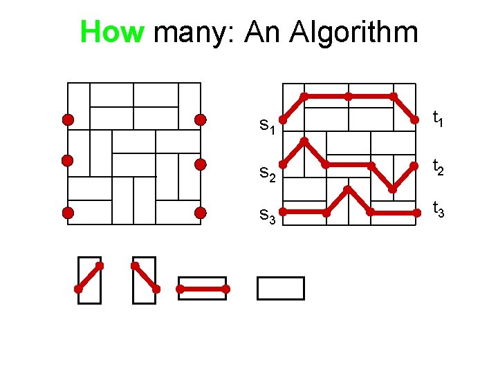 How many: An Algorithm s 1 t 1 s 2 t 2 s 3