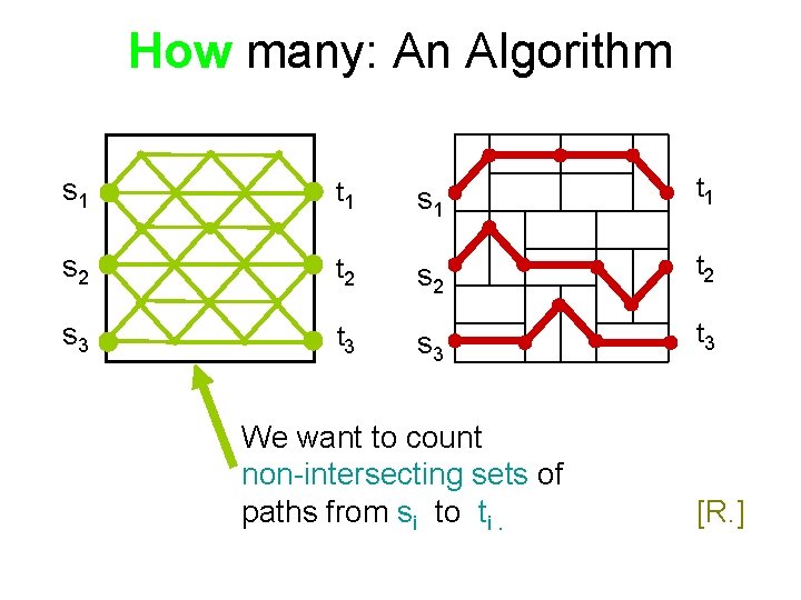 How many: An Algorithm s 1 t 1 s 2 t 2 s 3