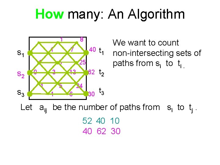 How many: An Algorithm 1 1 s 2 s 3 0 8 7 5