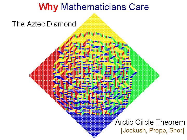 Why Mathematicians Care The Aztec Diamond Arctic Circle Theorem [Jockush, Propp, Shor] 